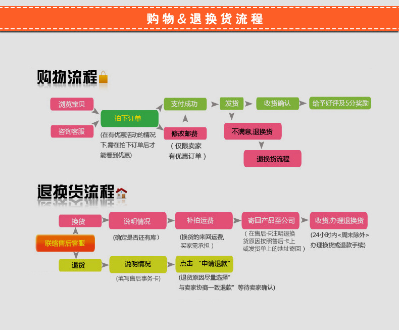 伊德森 雙門經(jīng)濟(jì)型熱風(fēng)循環(huán)消毒柜 商用立式酒店餐具碗盤消毒柜