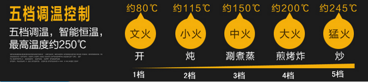 特價(jià)愛(ài)寧301電烤盤(pán) 韓式 無(wú)煙多功能烤魚(yú)盤(pán) 長(zhǎng)方形 商用燒烤爐