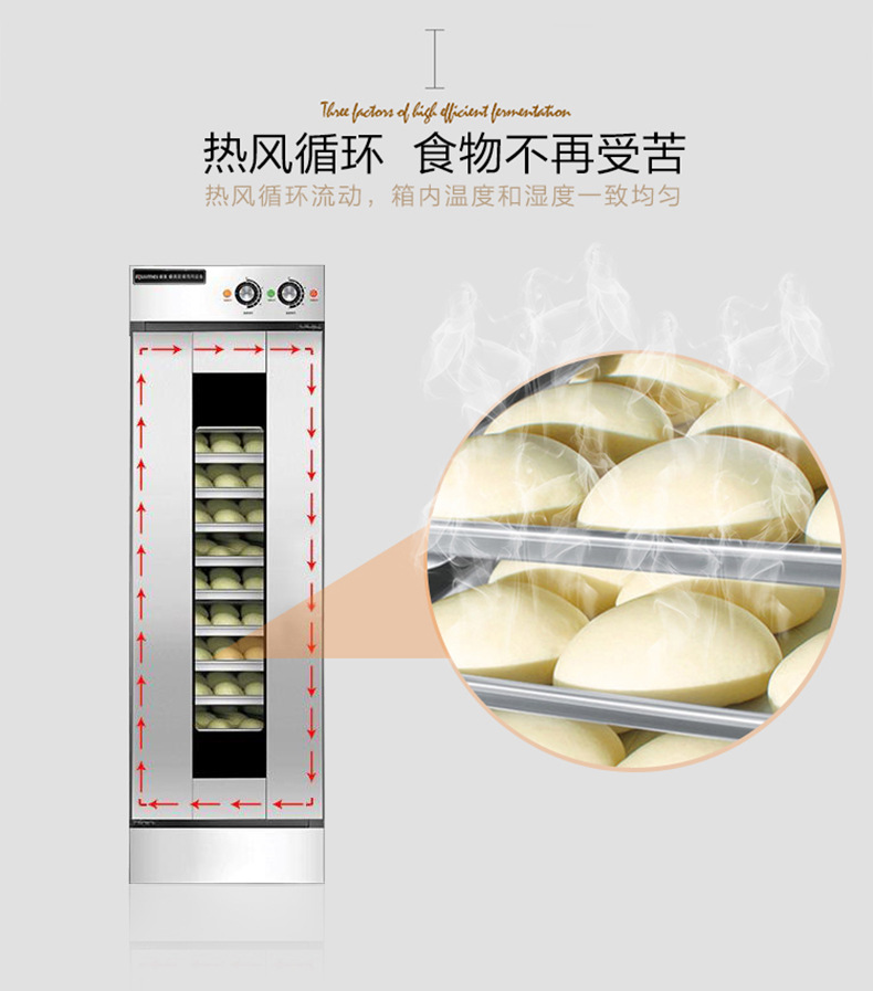 睿美 發(fā)酵箱蒸籠醒發(fā)箱商用13盤面包饅頭發(fā)酵柜不銹鋼恒溫發(fā)酵機(jī)