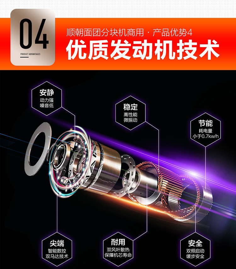 面團(tuán)分塊機(jī)餡料36盤自動(dòng)化分塊面包面團(tuán)分割機(jī)商用不銹鋼