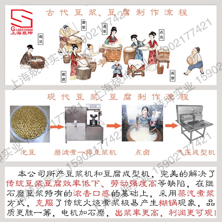 傳統(tǒng)現(xiàn)代豆?jié){豆腐制作對比