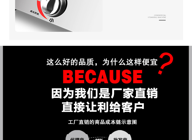 奇博士 雞蛋漢堡機(jī) 商用雞蛋餅爐 燃?xì)?孔紅豆餅機(jī)小型雞蛋烤餅機(jī)
