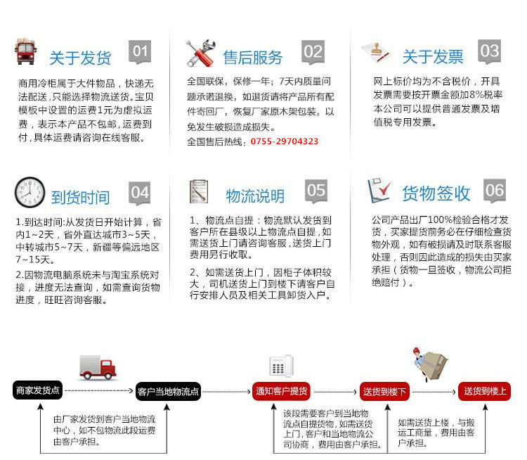 工廠直銷　超值熱賣制冰機商用 風冷制冰機 方塊冰 設(shè)備奶茶店