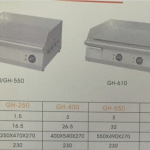 商用電熱扒爐鐵板魷魚設備加厚平扒爐鐵板燒機臺灣手抓餅機器