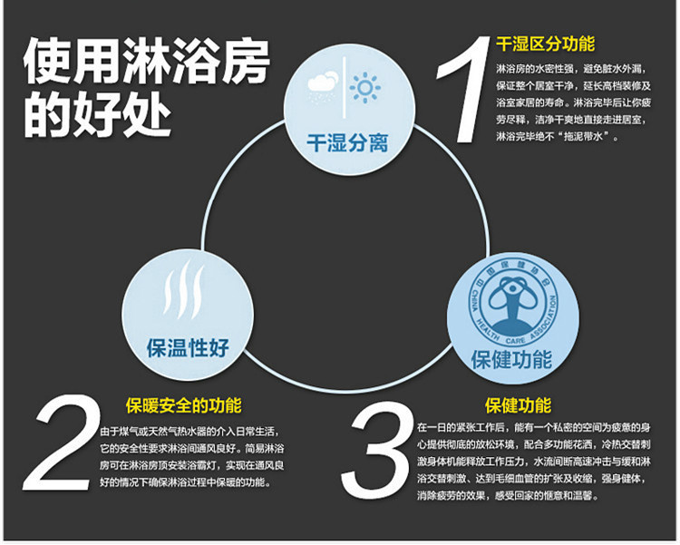 低價(jià)批發(fā)簡(jiǎn)易淋浴房 整體浴室 酒店賓館鋼化玻璃可定制整體淋浴房