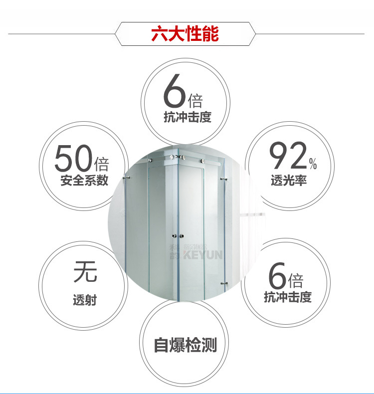 廠家直銷 佛山方形整體淋浴房酒店淋浴隔斷屏風(fēng) 簡約沐浴房可定制