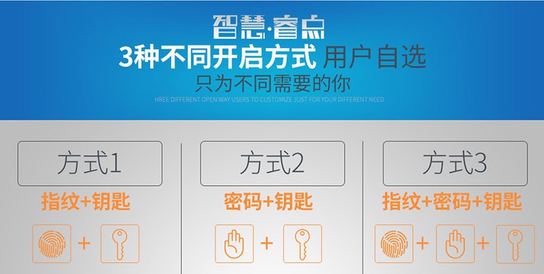 廠家直銷酒店超市收銀投幣保險(xiǎn)箱指紋辦公保險(xiǎn)柜家用電子密碼箱