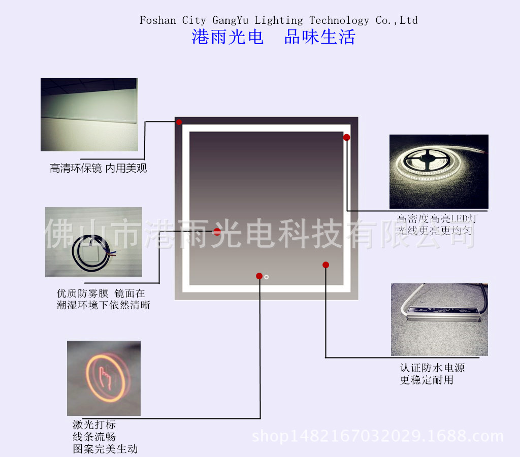 產(chǎn)品說(shuō)明合成圖