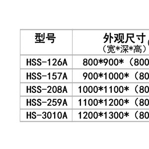 商用電磁爐12/15/20/25/30KW飯堂大鍋灶 廚房大功率電磁灶 設備