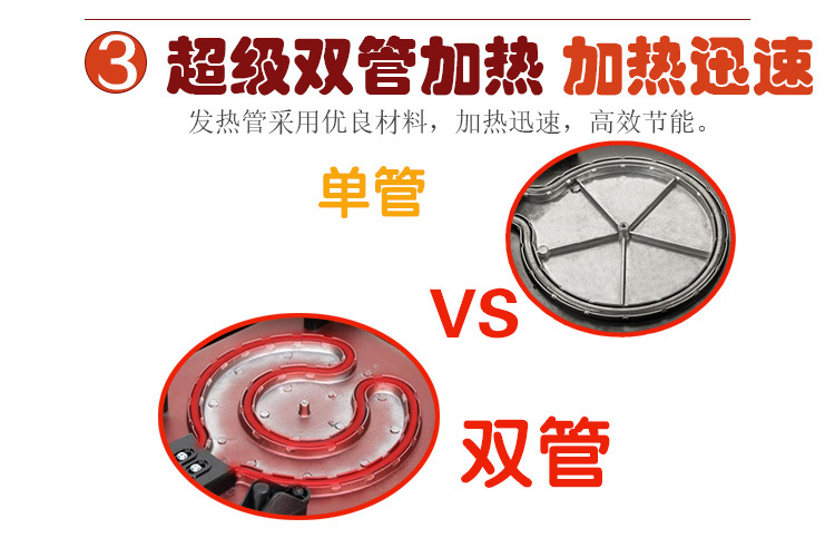 批發(fā)隆仕達韓式多功能四方電熱鍋火鍋燒烤一體鍋不沾電煎鍋