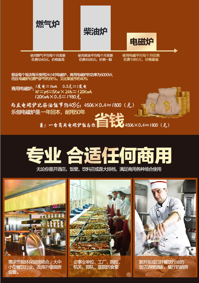 樂創(chuàng)商用電磁爐3500W平面大功率電磁爐工業(yè)電磁灶飯店炒爐煲湯爐