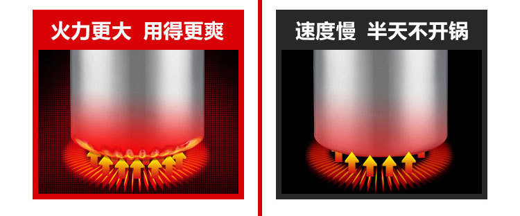 廚禾商用電磁爐臺式大功率電磁爐商用電磁平面爐5KW七天包退換