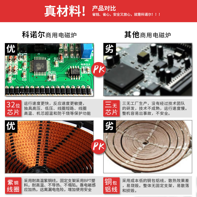 大功率商用電磁爐15kw平面煲湯電磁爐酒店飯?zhí)冒珳珷t低湯爐節(jié)能灶